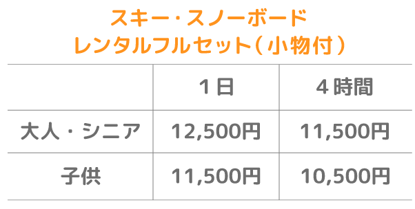 手ぶらプラン料金