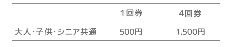 ジェットチュービング