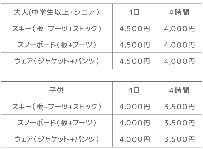 スキー・スノーボード・ウェアセット