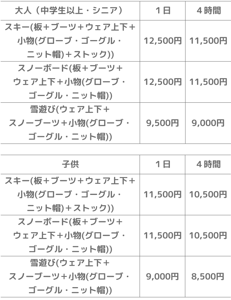 ウェア単品料金